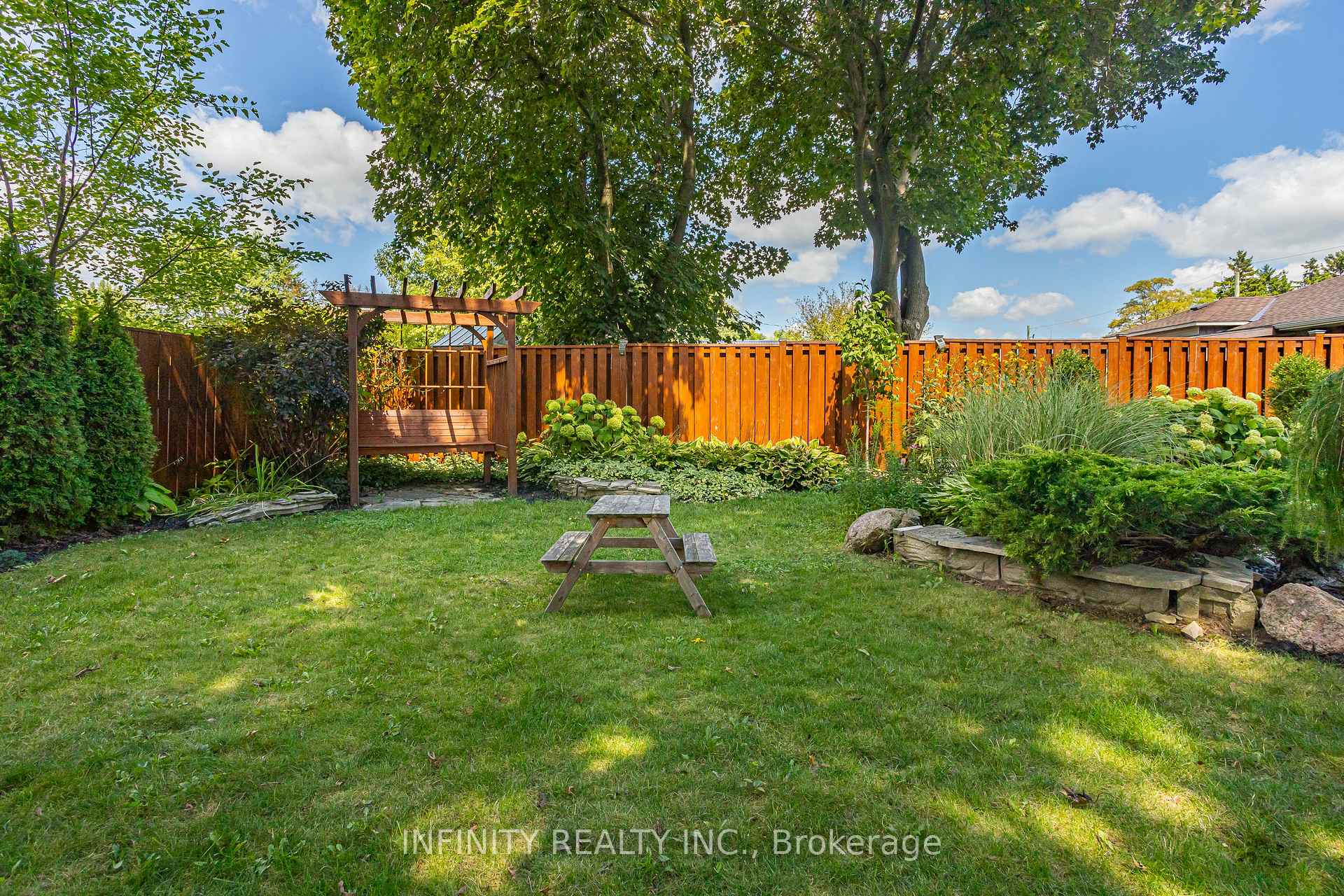 Photo 33 of 190 Inkerman Street, St. Thomas — HOMEH