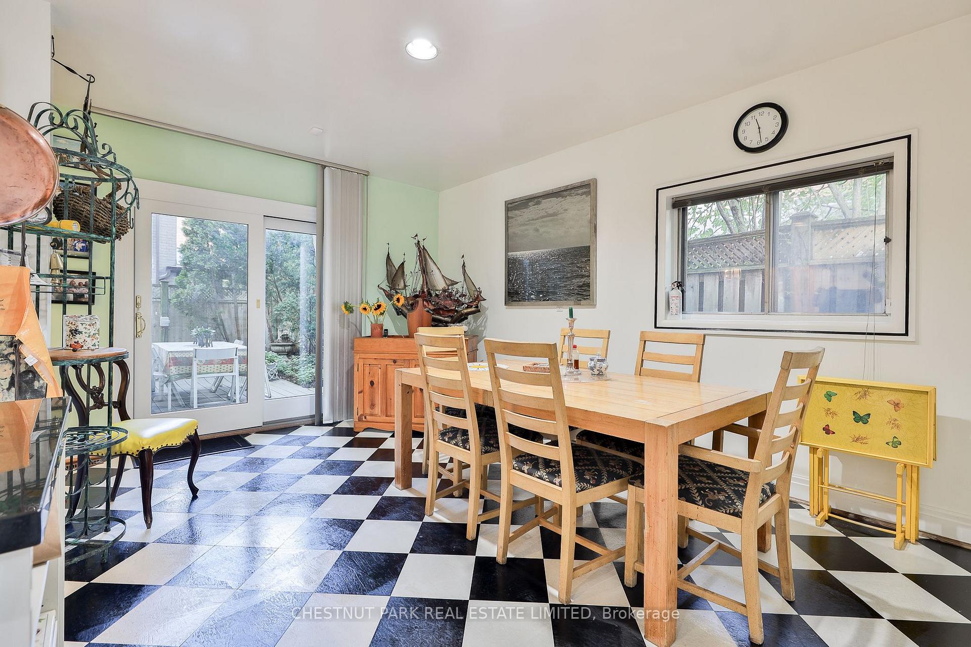 Photo 14 of 10 Maple Avenue, Toronto, Rosedale-Moore Park — HOMEH