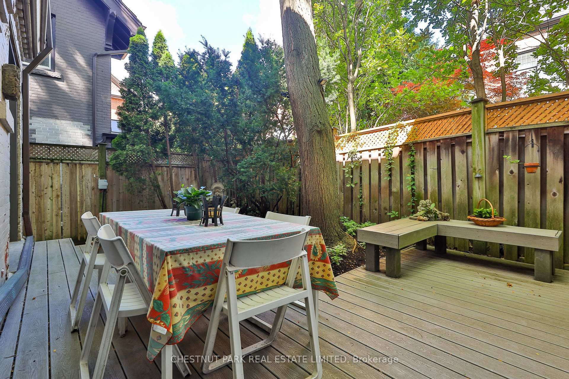 Photo 15 of 10 Maple Avenue, Toronto, Rosedale-Moore Park — HOMEH