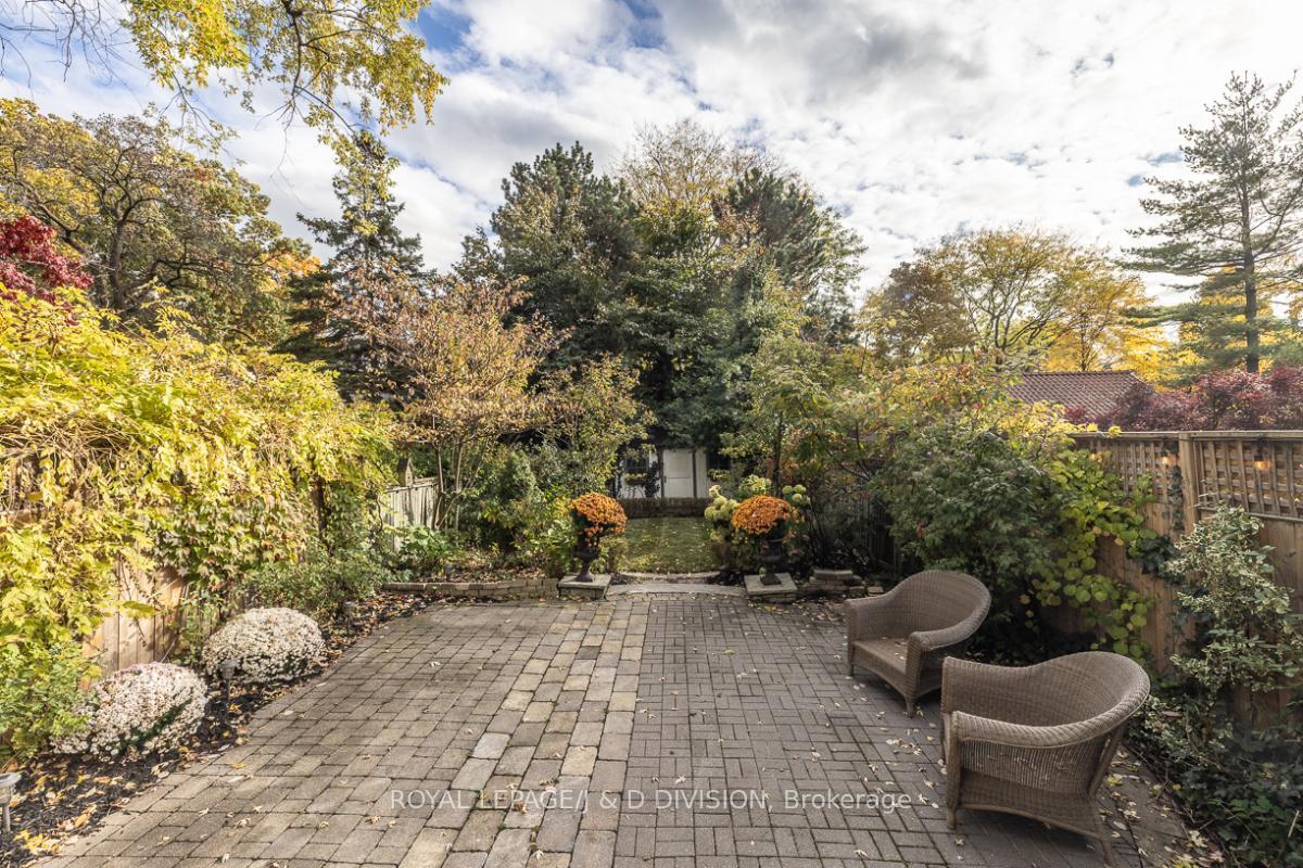 Photo 37 of 245 Glenrose Avenue, Toronto, Rosedale-Moore Park — HOMEH