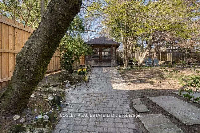 Photo 49 of 40 Castle Frank Crescent, Toronto, Rosedale-Moore Park — HOMEH