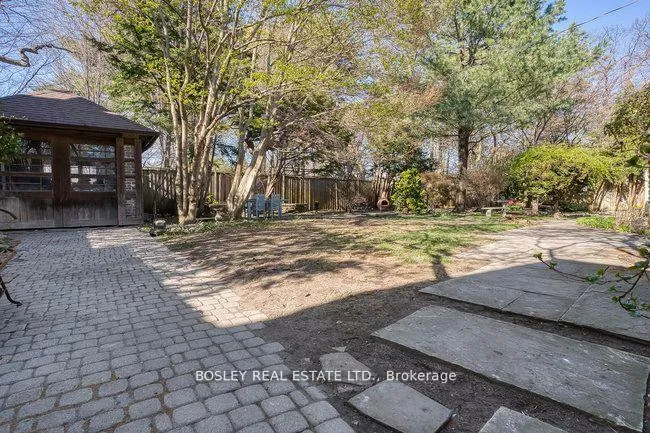 Photo 50 of 40 Castle Frank Crescent, Toronto, Rosedale-Moore Park — HOMEH