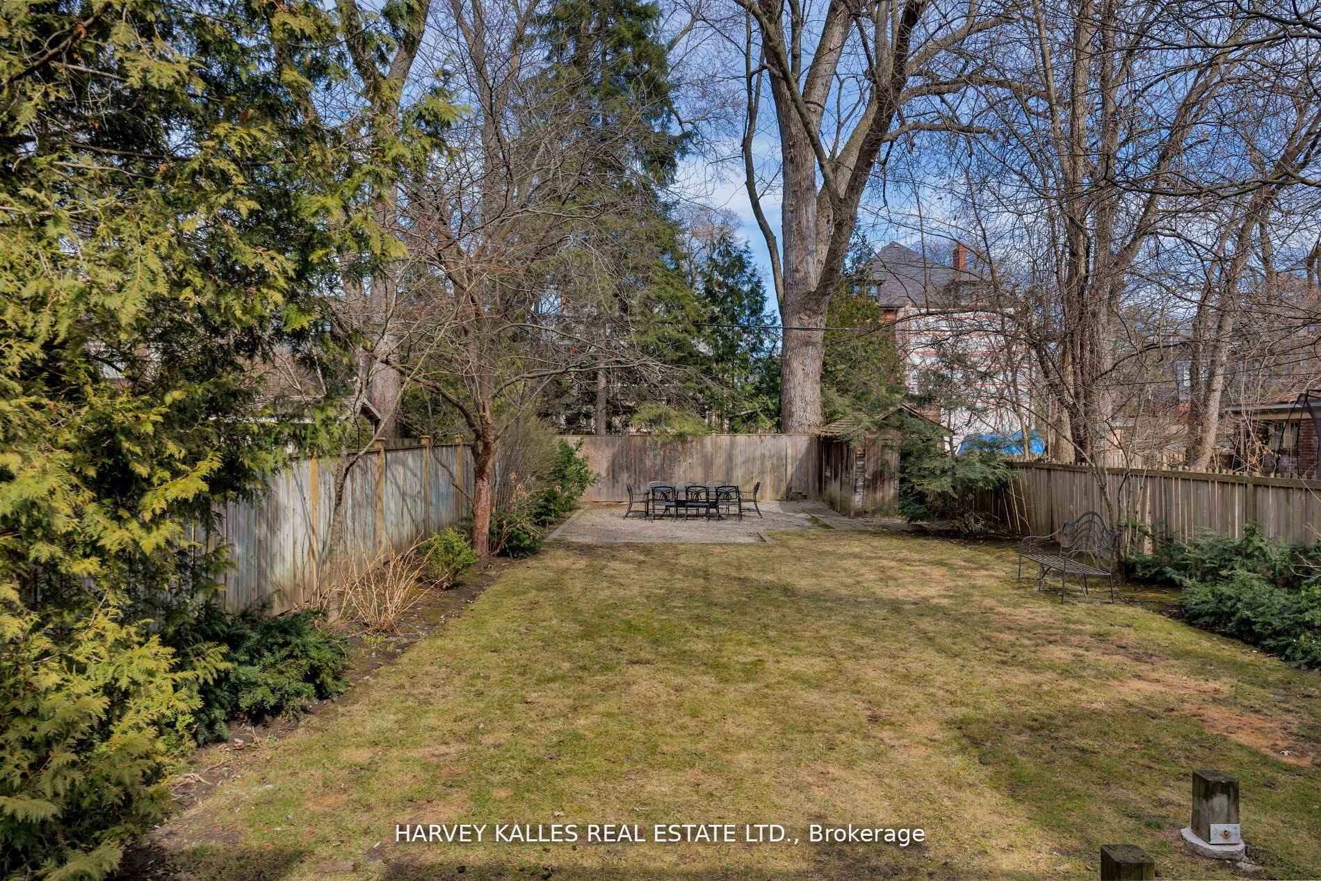 Photo 20 of 11 Hawthorn Avenue, Toronto, Rosedale-Moore Park — HOMEH