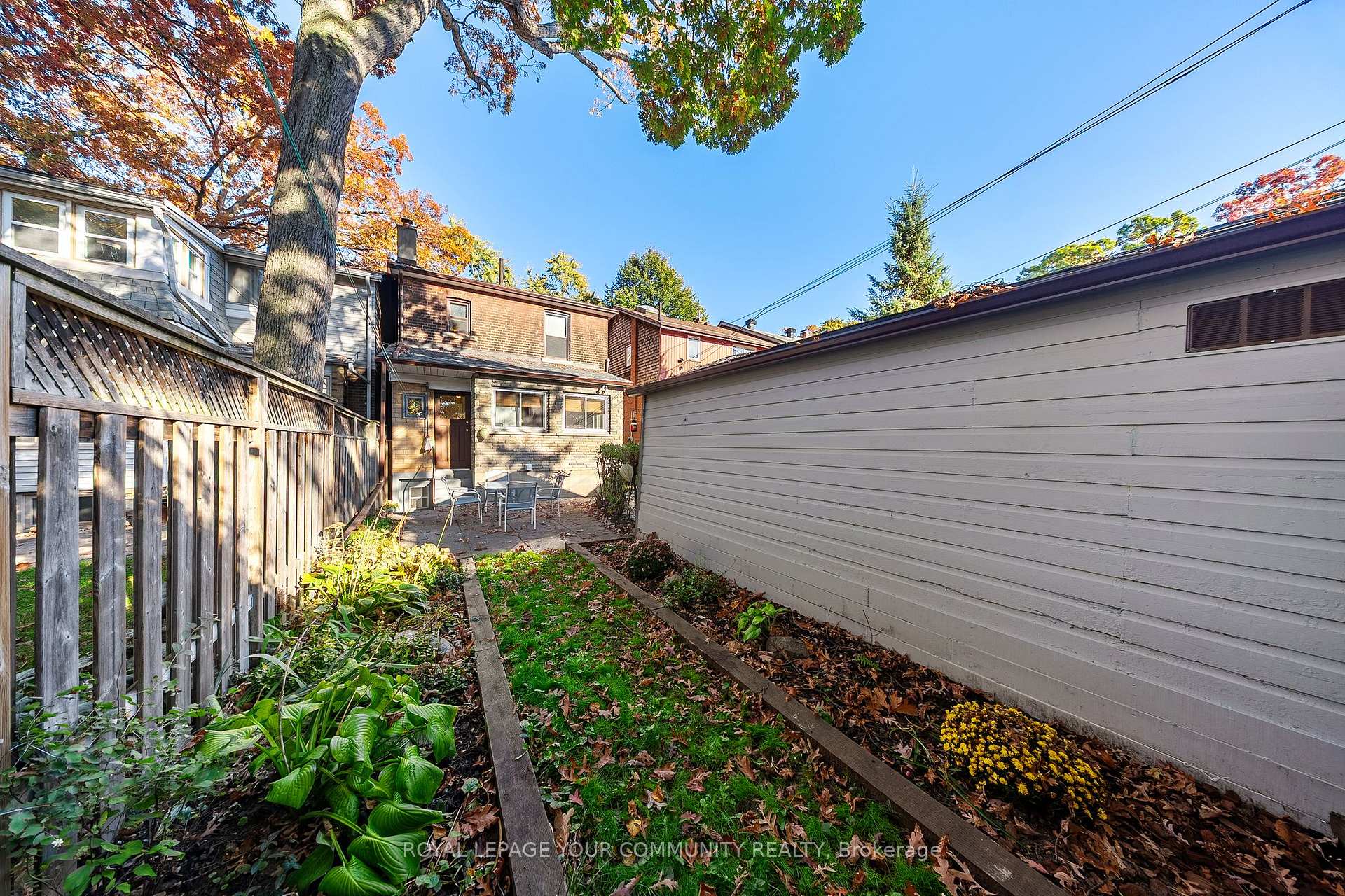 Photo 37 of 24 Patricia Drive, Toronto, East End-Danforth — HOMEH