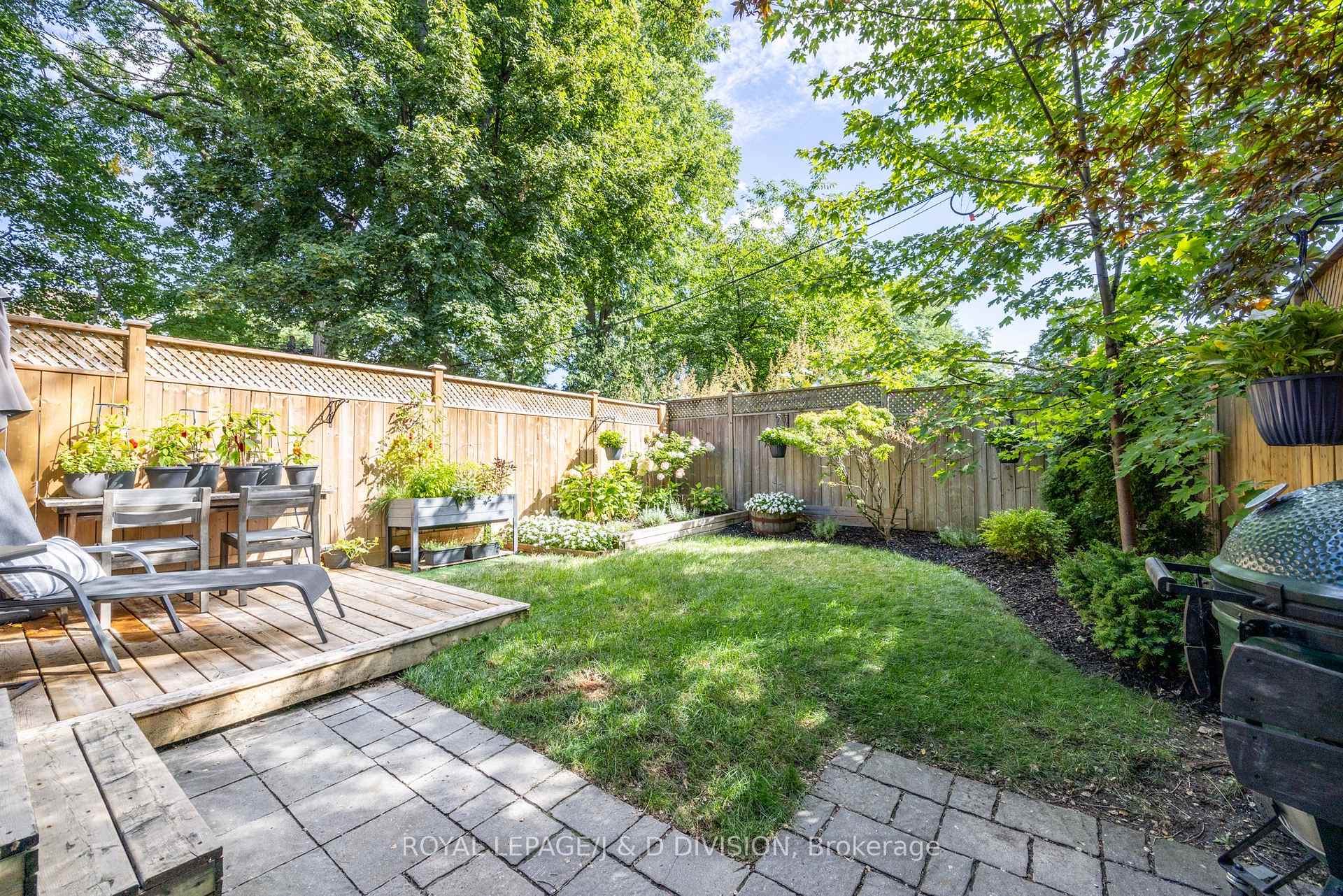 Photo 34 of 1049 Mount Pleasant Road, Toronto, Mount Pleasant East — HOMEH
