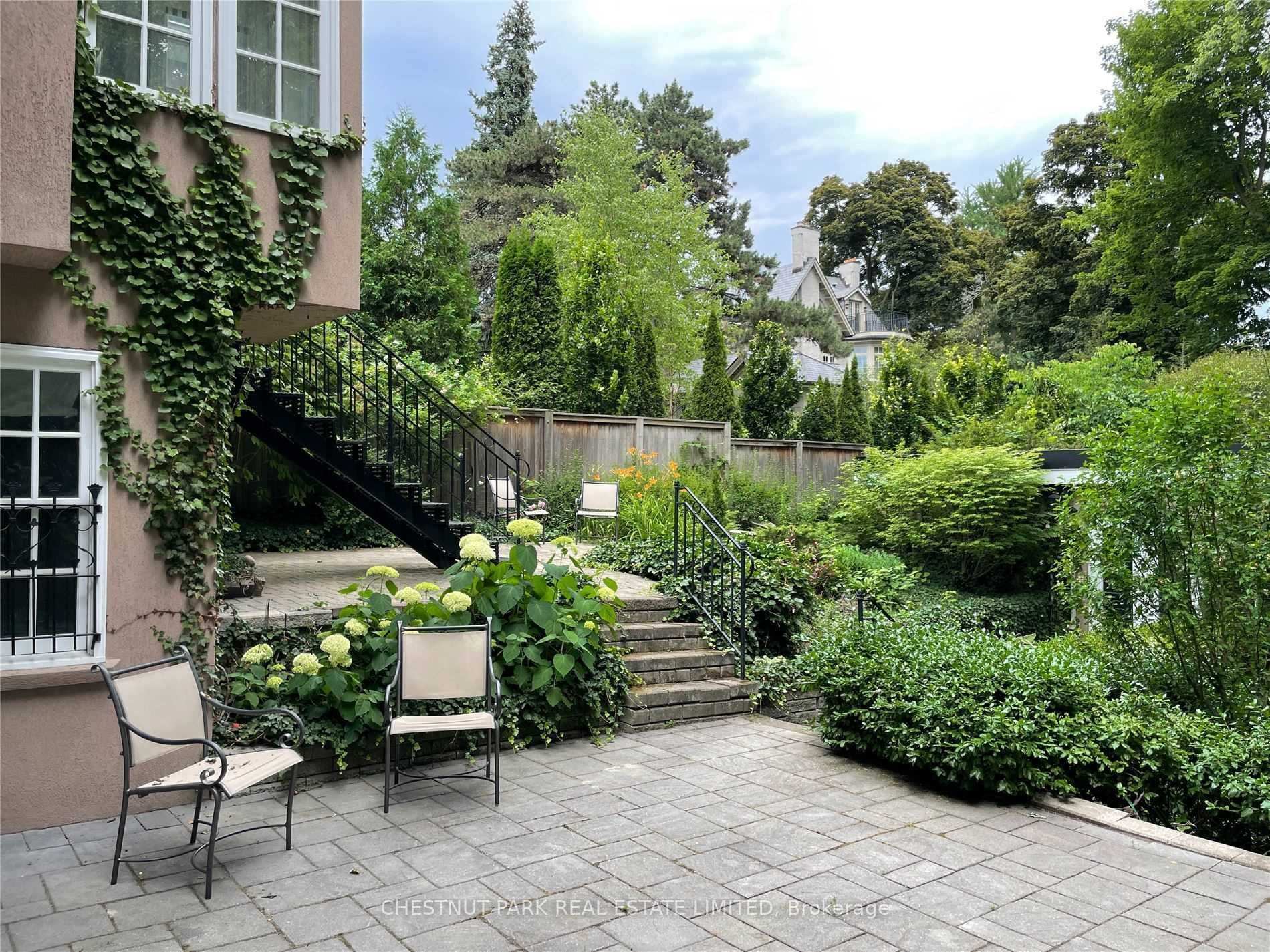 Photo 21 of 125 Glen Road, Toronto, Rosedale-Moore Park — HOMEH