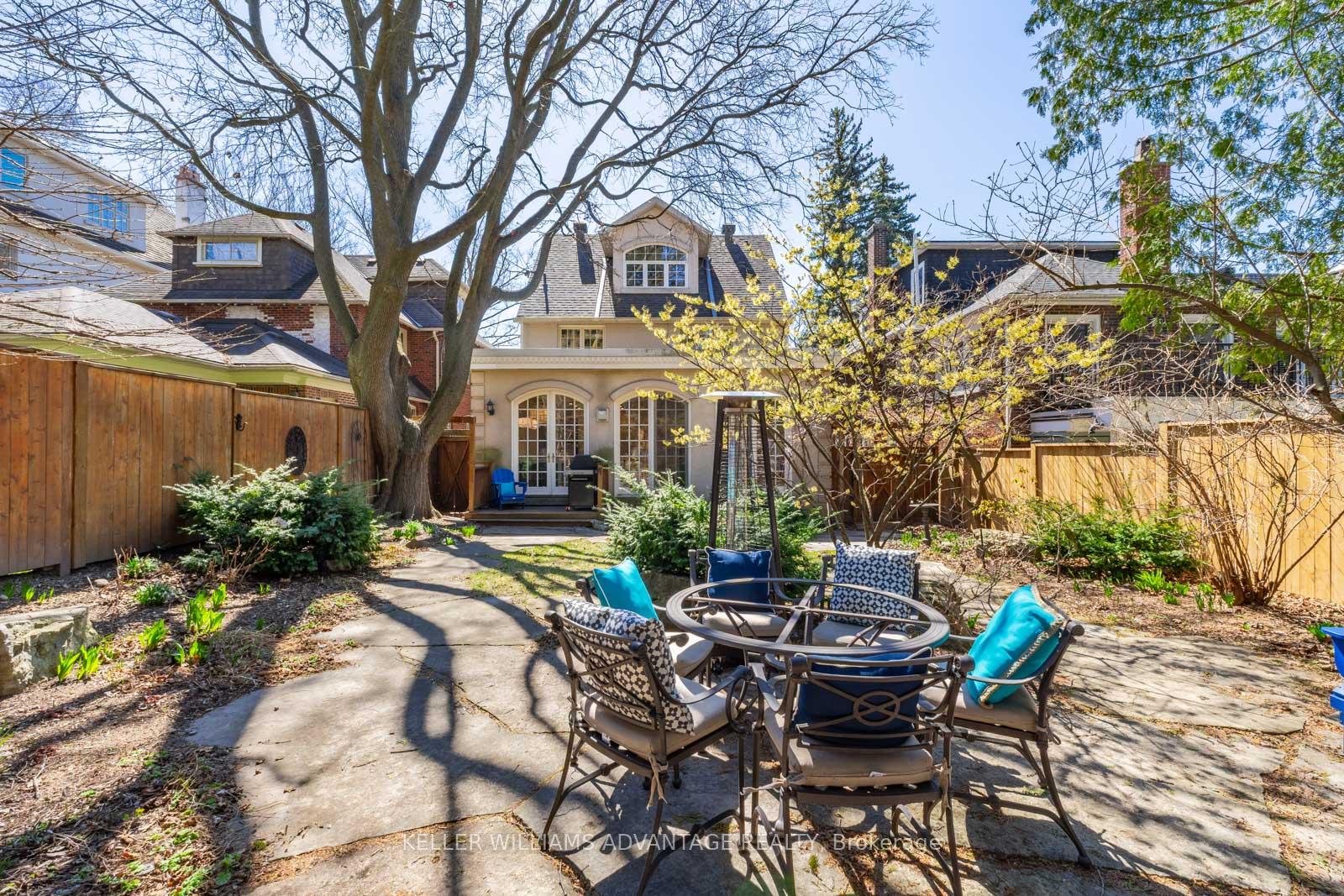 Photo 35 of 122 Garfield Avenue, Toronto, Rosedale-Moore Park — HOMEH