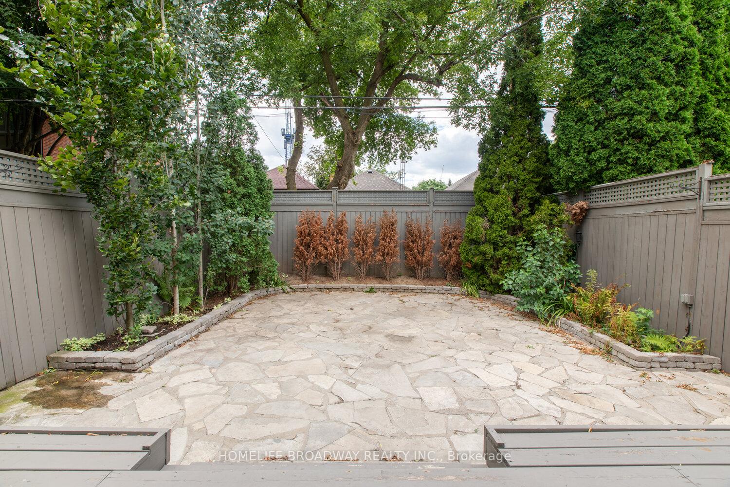 Photo 37 of 8 Walder Avenue, Toronto, Mount Pleasant East — HOMEH