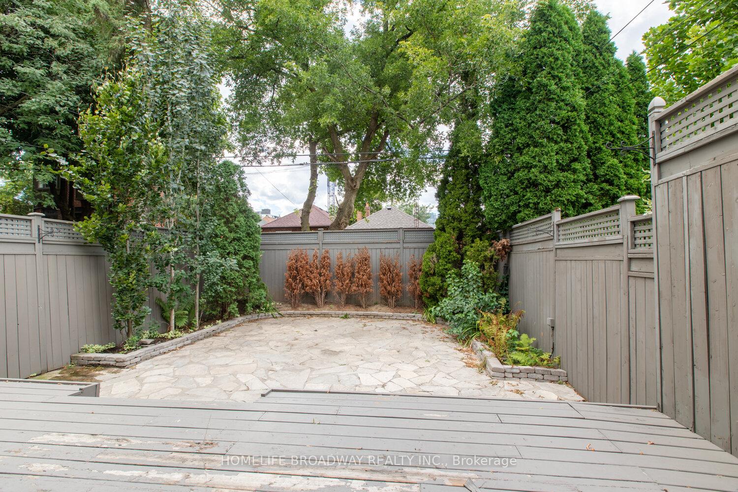 Photo 38 of 8 Walder Avenue, Toronto, Mount Pleasant East — HOMEH