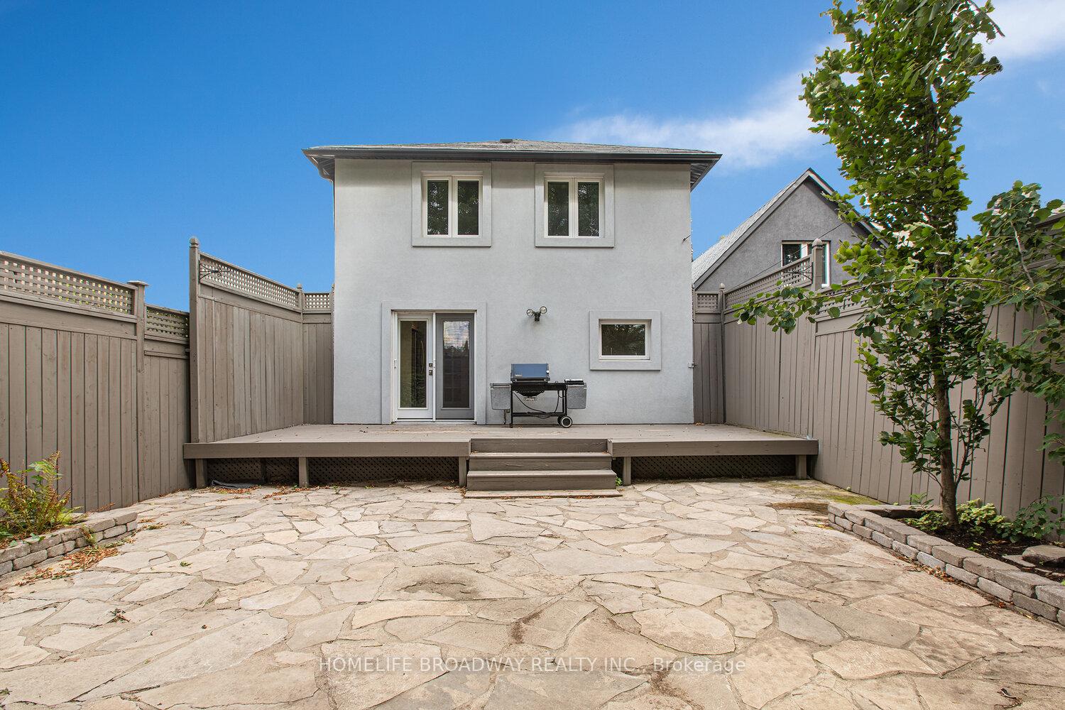 Photo 39 of 8 Walder Avenue, Toronto, Mount Pleasant East — HOMEH