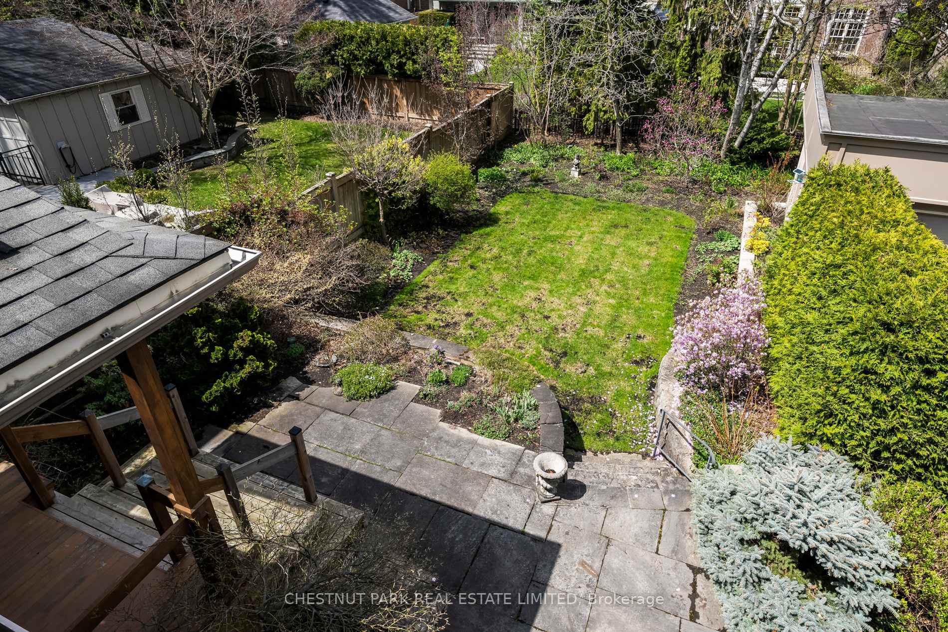 Photo 31 of 60 Rosedale Heights Drive, Toronto, Rosedale-Moore Park — HOMEH