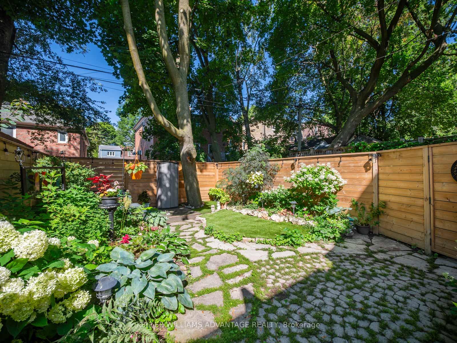 Photo 38 of 42 Normandy Boulevard, Toronto, Woodbine Corridor — HOMEH