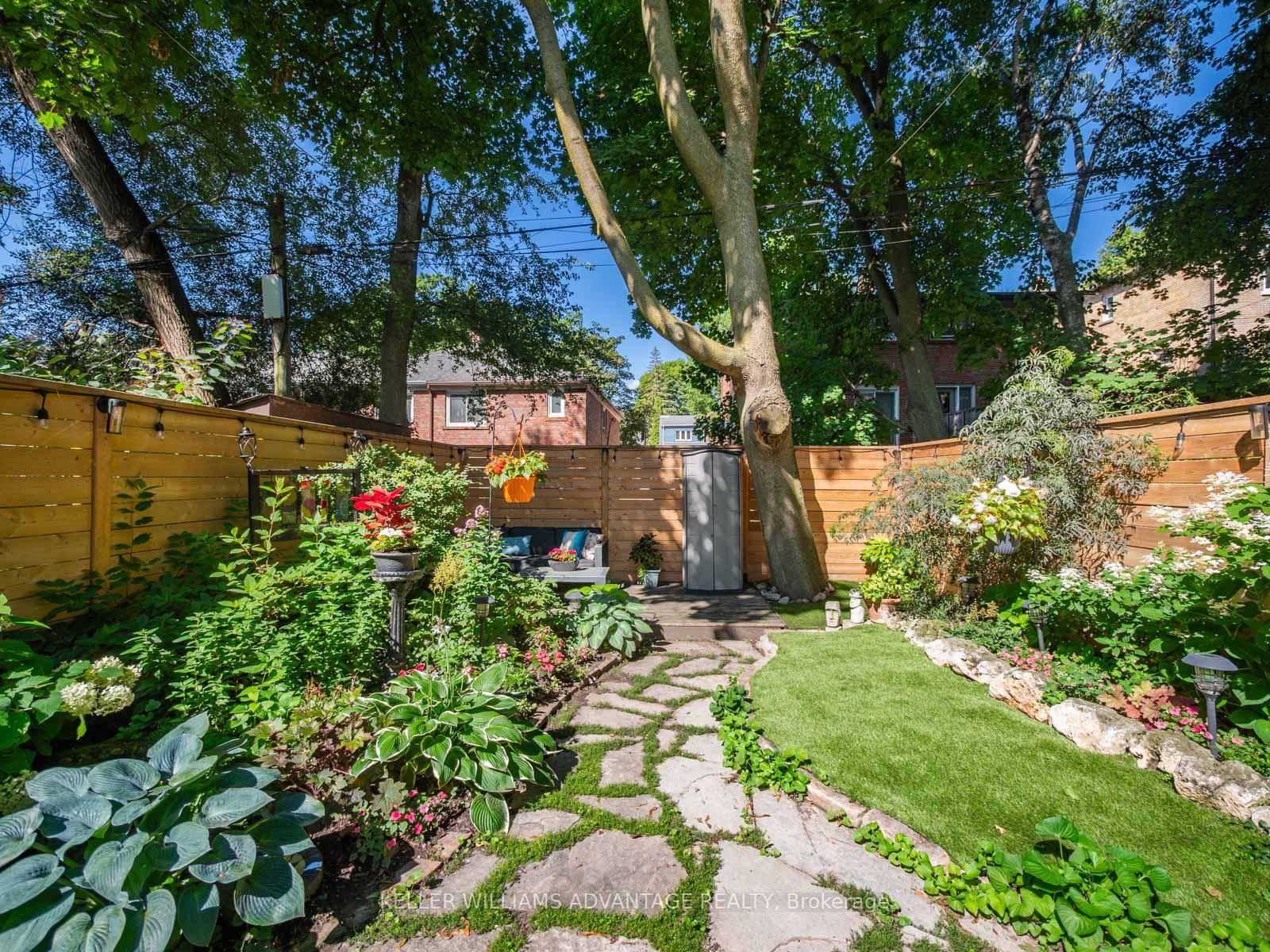 Photo 44 of 42 Normandy Boulevard, Toronto, Woodbine Corridor — HOMEH