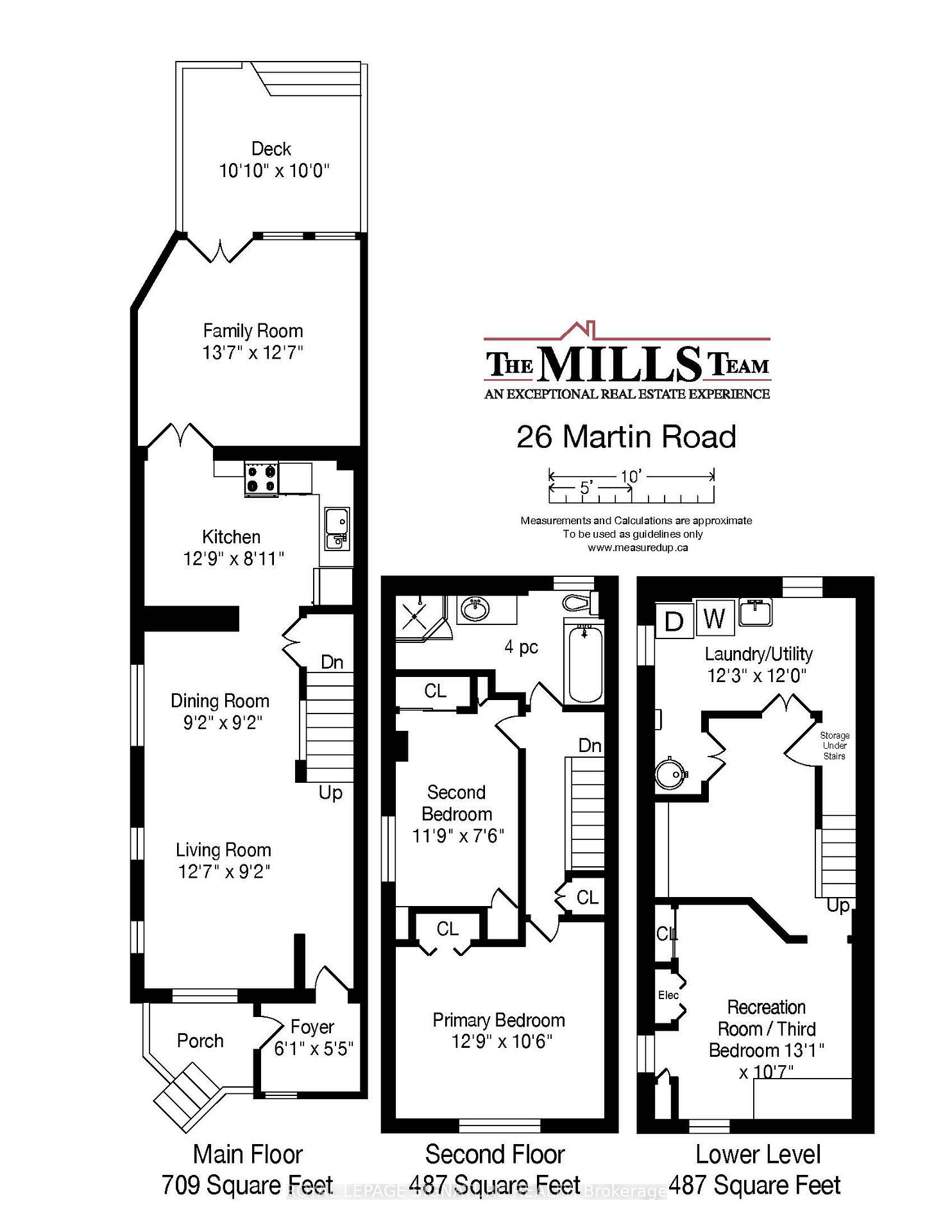 Photo 37 of 26 Martin Road, Toronto, Mount Pleasant East — HOMEH