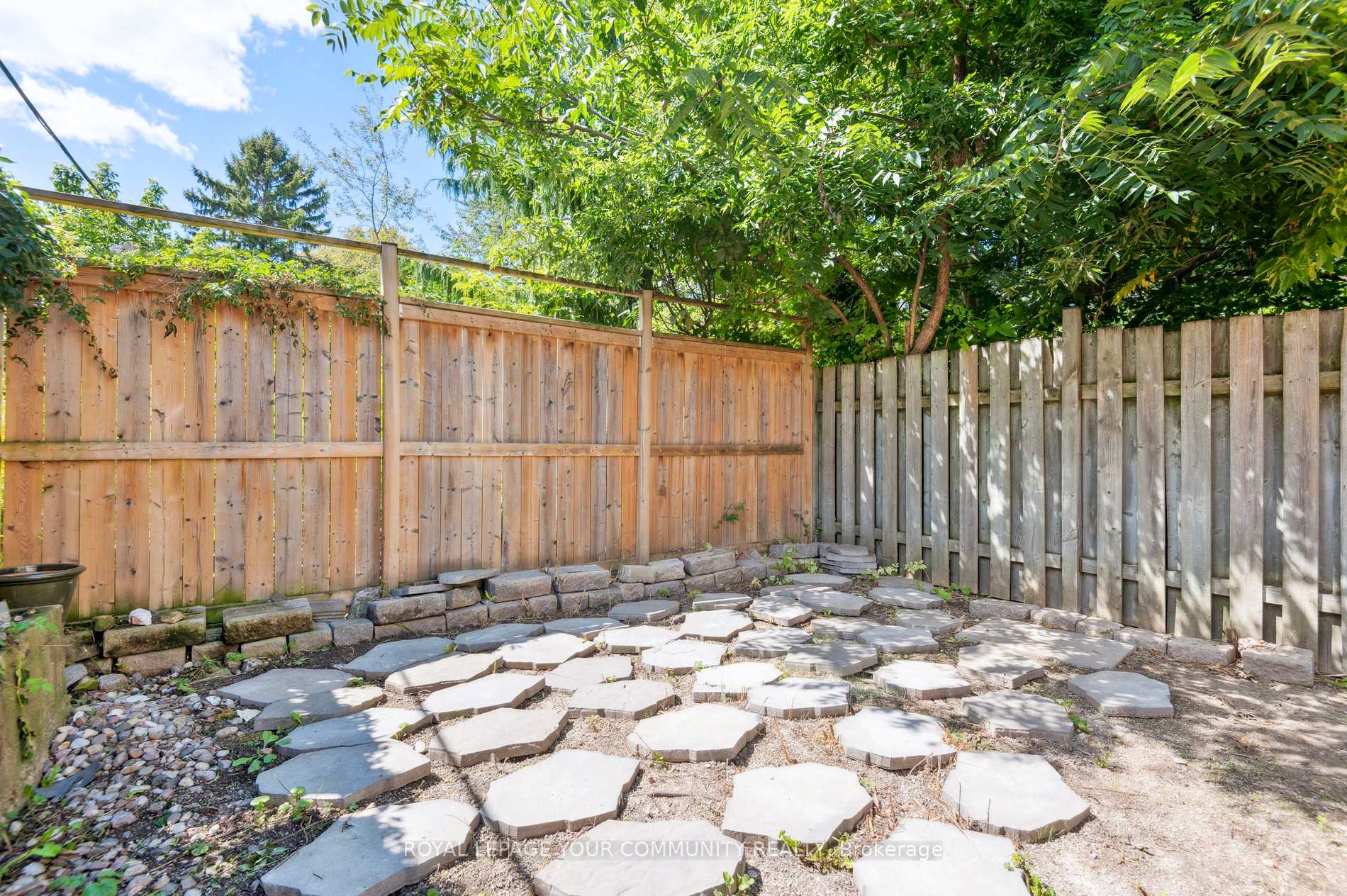 Photo 22 of Unit Unit 1, 10 Coxwell Avenue, Toronto, Greenwood-Coxwell — HOMEH