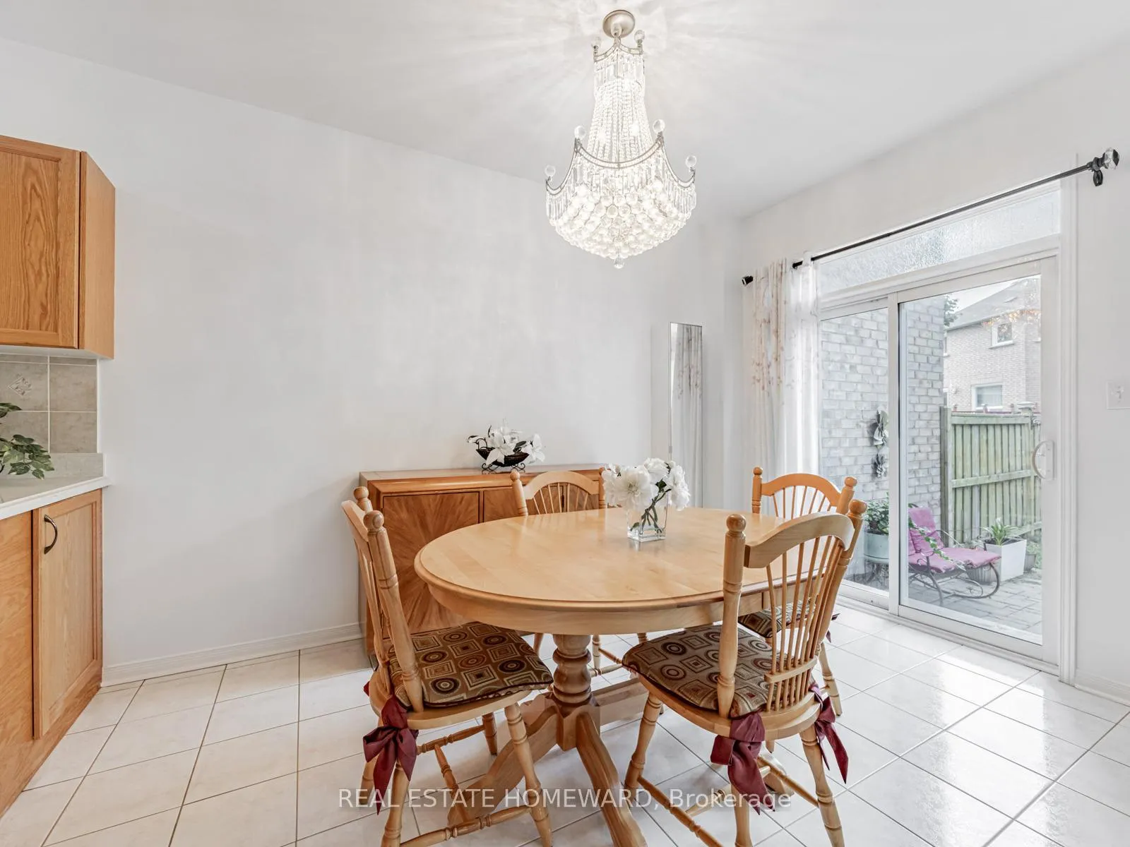 Photo 9 of 58 Coleluke Lane, Markham, Middlefield — HOMEH