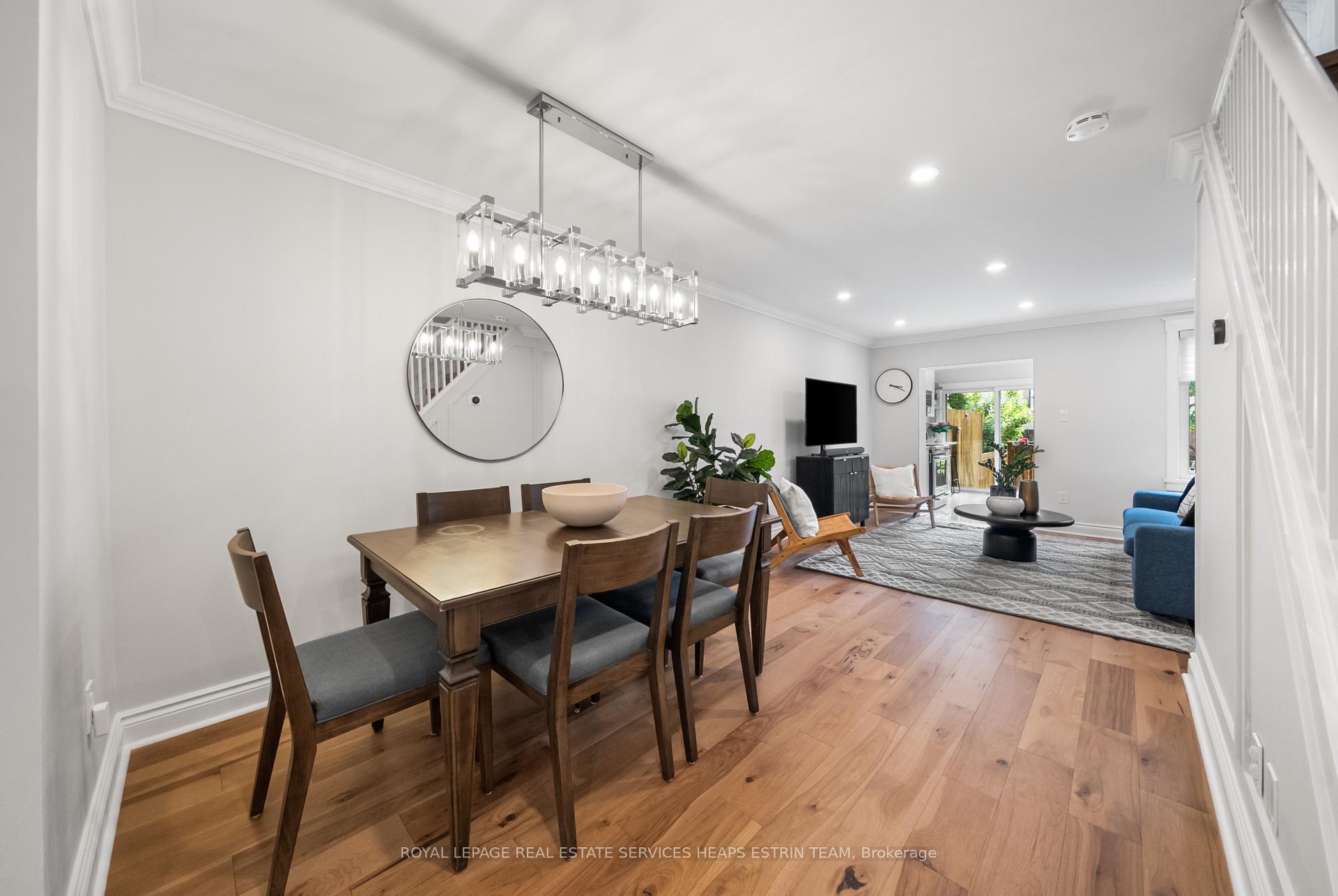 Photo 4 of 18 Alton Avenue, Toronto, South Riverdale — HOMEH