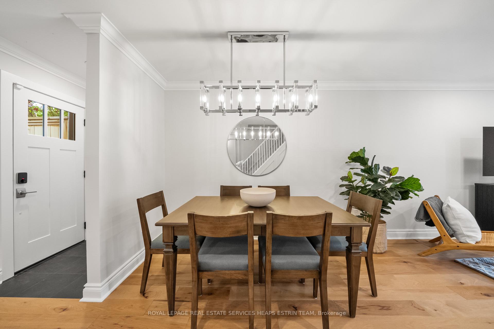 Photo 7 of 18 Alton Avenue, Toronto, South Riverdale — HOMEH