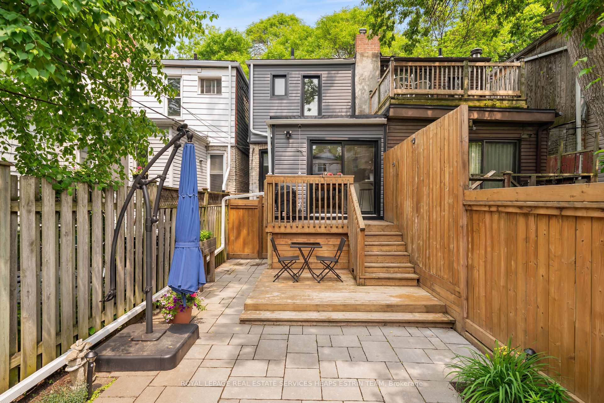 Photo 38 of 18 Alton Avenue, Toronto, South Riverdale — HOMEH