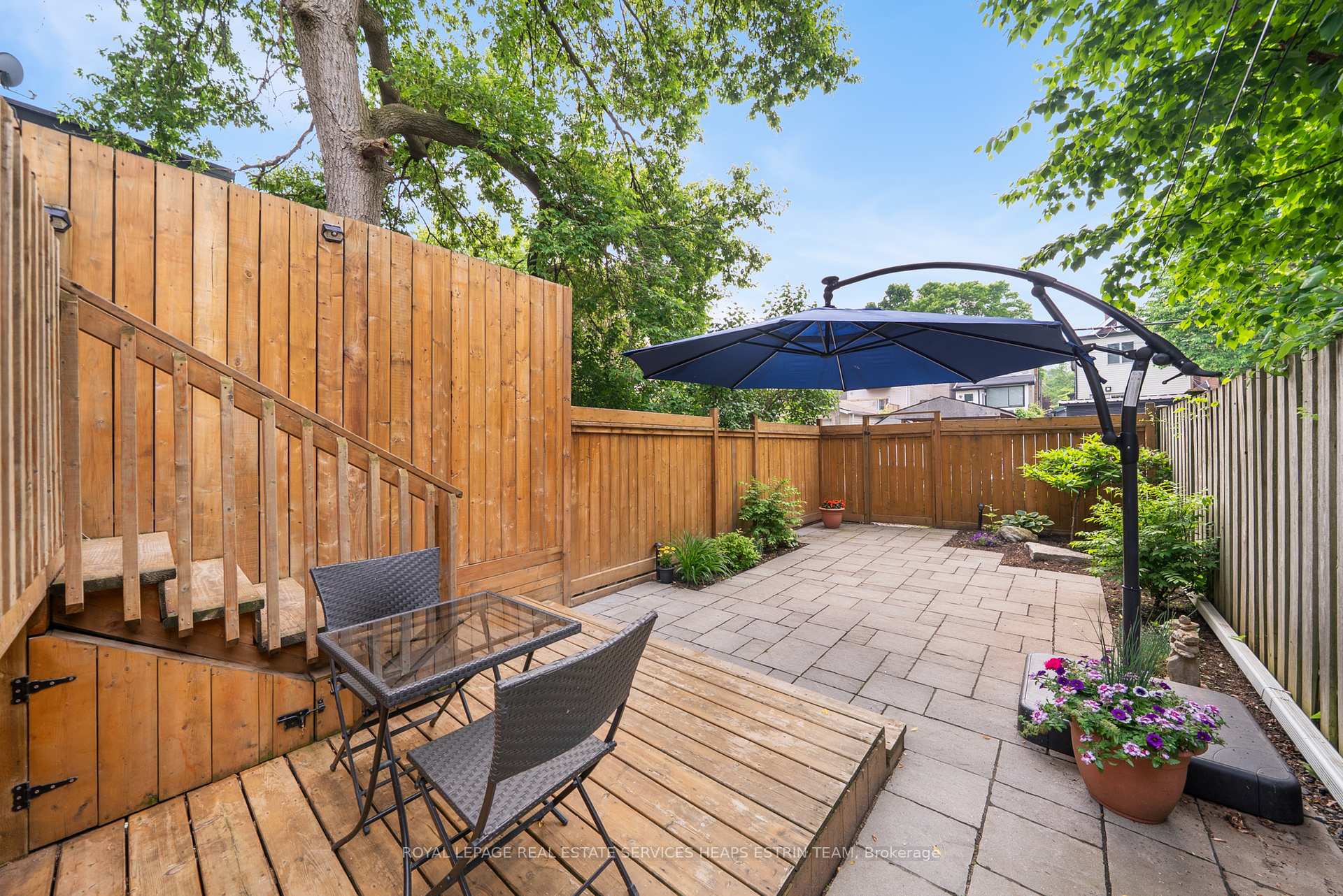 Photo 40 of 18 Alton Avenue, Toronto, South Riverdale — HOMEH
