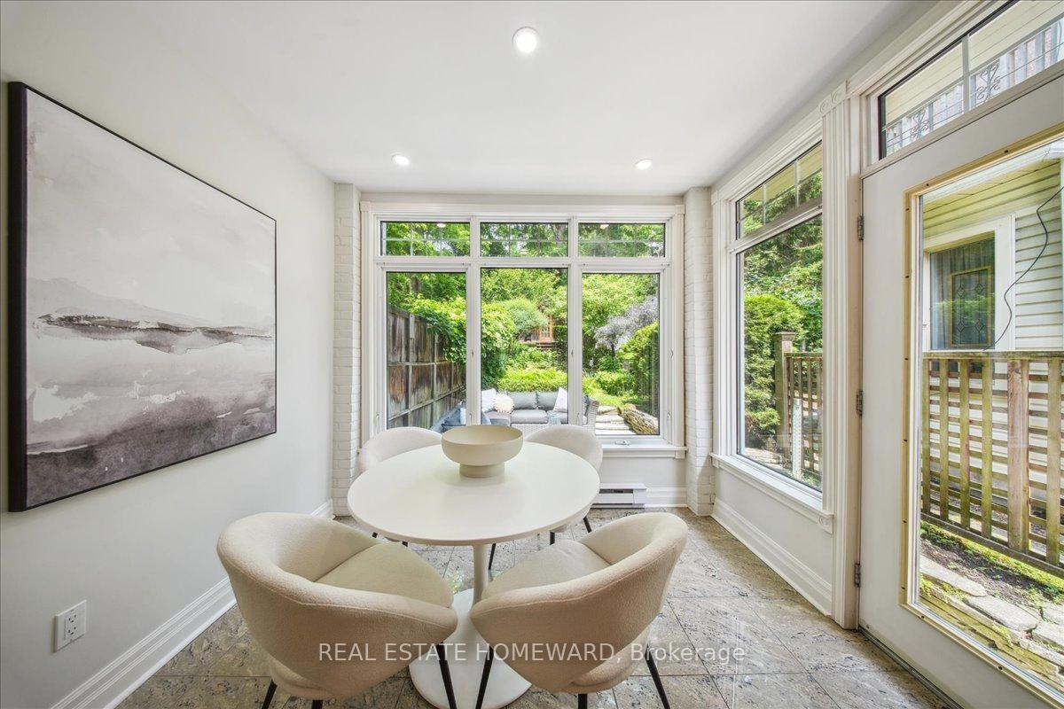 Photo 12 of 98 Sparkhall Avenue, Toronto, North Riverdale — HOMEH