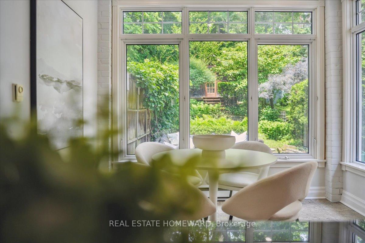 Photo 13 of 98 Sparkhall Avenue, Toronto, North Riverdale — HOMEH