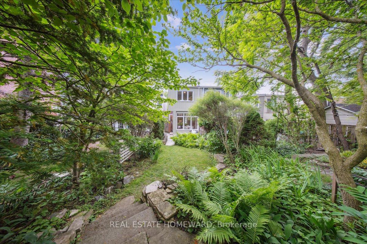 Photo 30 of 98 Sparkhall Avenue, Toronto, North Riverdale — HOMEH