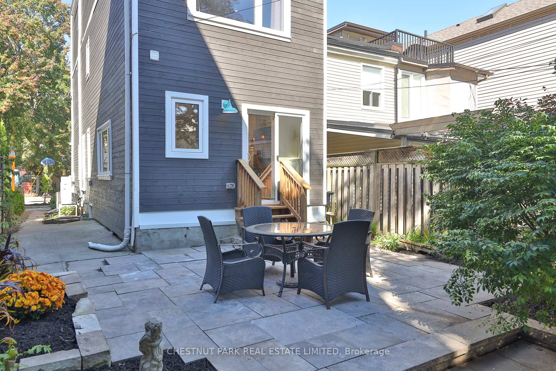 Photo 39 of 5 Minto Street, Toronto, Greenwood-Coxwell — HOMEH