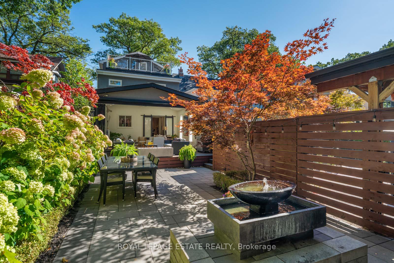Photo 39 of 242 Willow Avenue, Toronto, The Beaches — HOMEH
