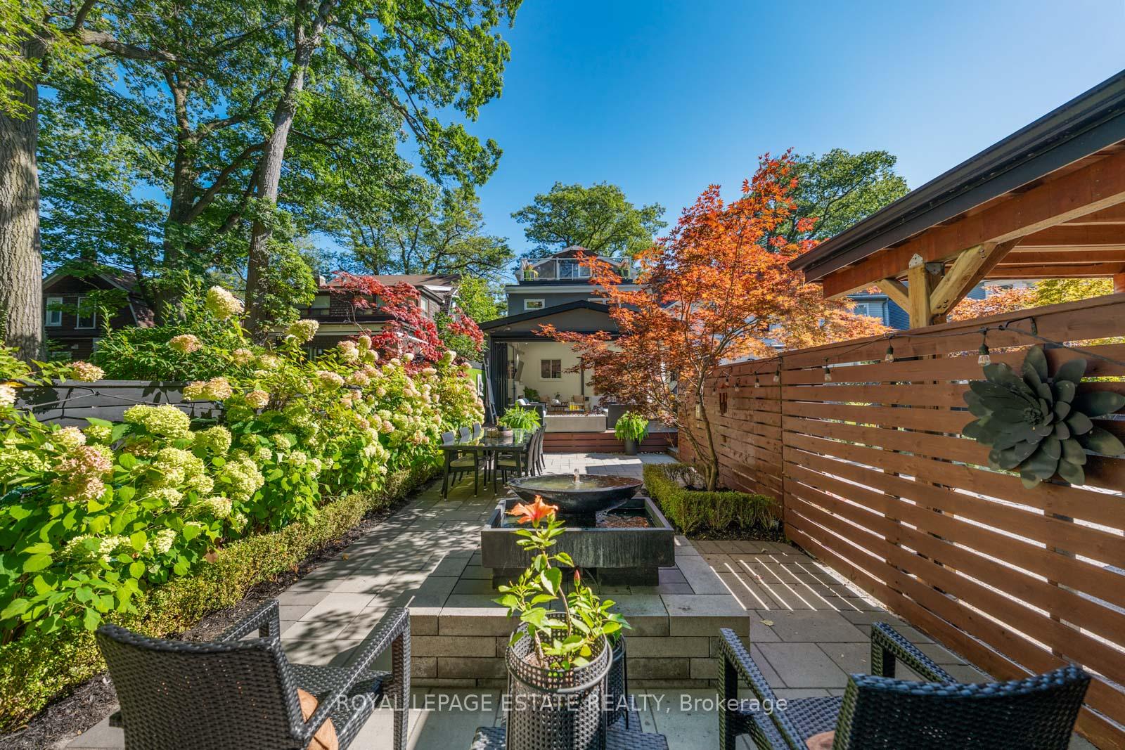 Photo 47 of 242 Willow Avenue, Toronto, The Beaches — HOMEH