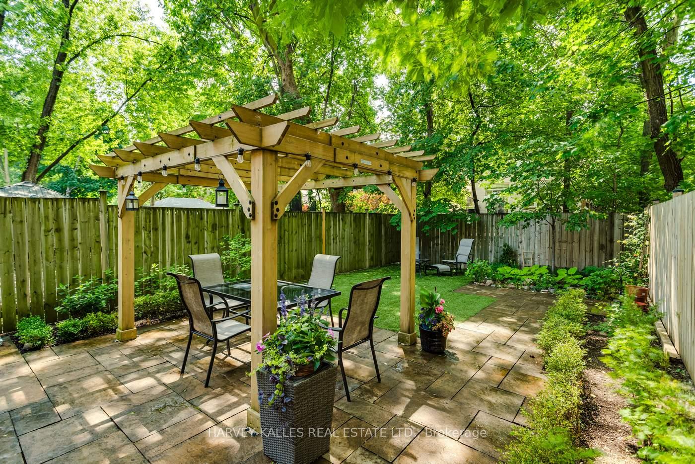 Photo 32 of 149 Bannockburn Avenue, Toronto, Bedford Park-Nortown — HOMEH