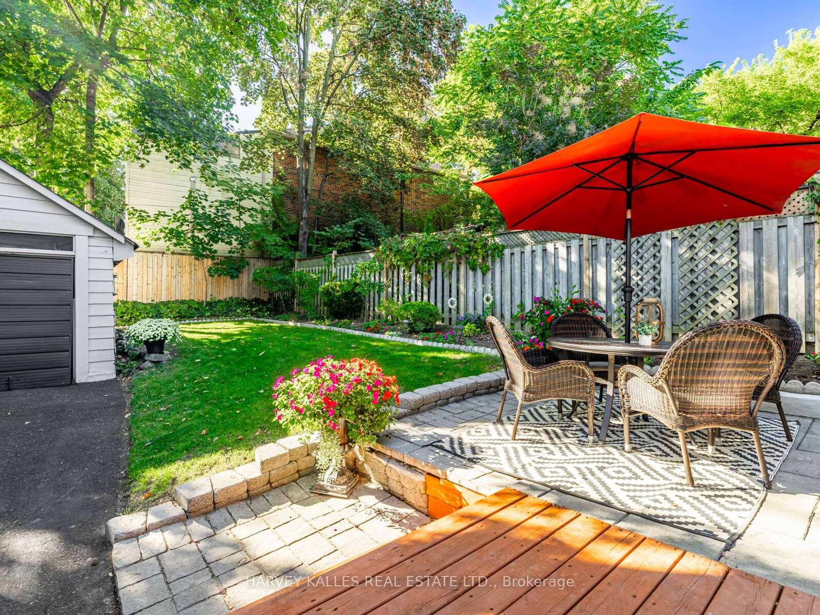Photo 29 of 566 Oriole Parkway, Toronto, Yonge-Eglinton — HOMEH
