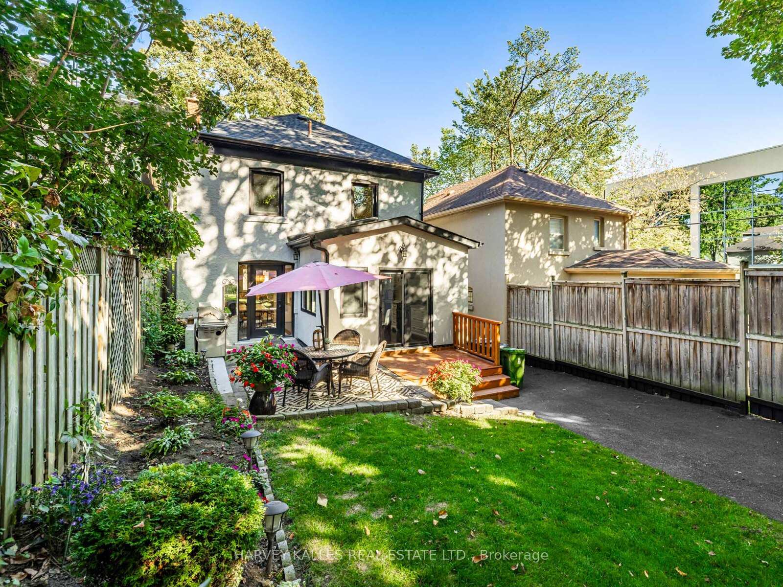 Photo 32 of 566 Oriole Parkway, Toronto, Yonge-Eglinton — HOMEH