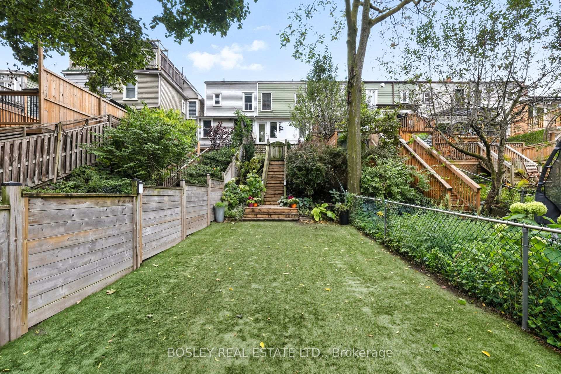 Photo 31 of 90 Withrow Avenue, Toronto, North Riverdale — HOMEH