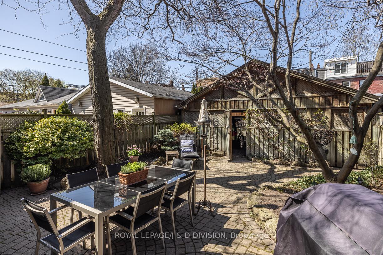 Photo 34 of 26 Chicora Avenue, Toronto, The Annex — HOMEH