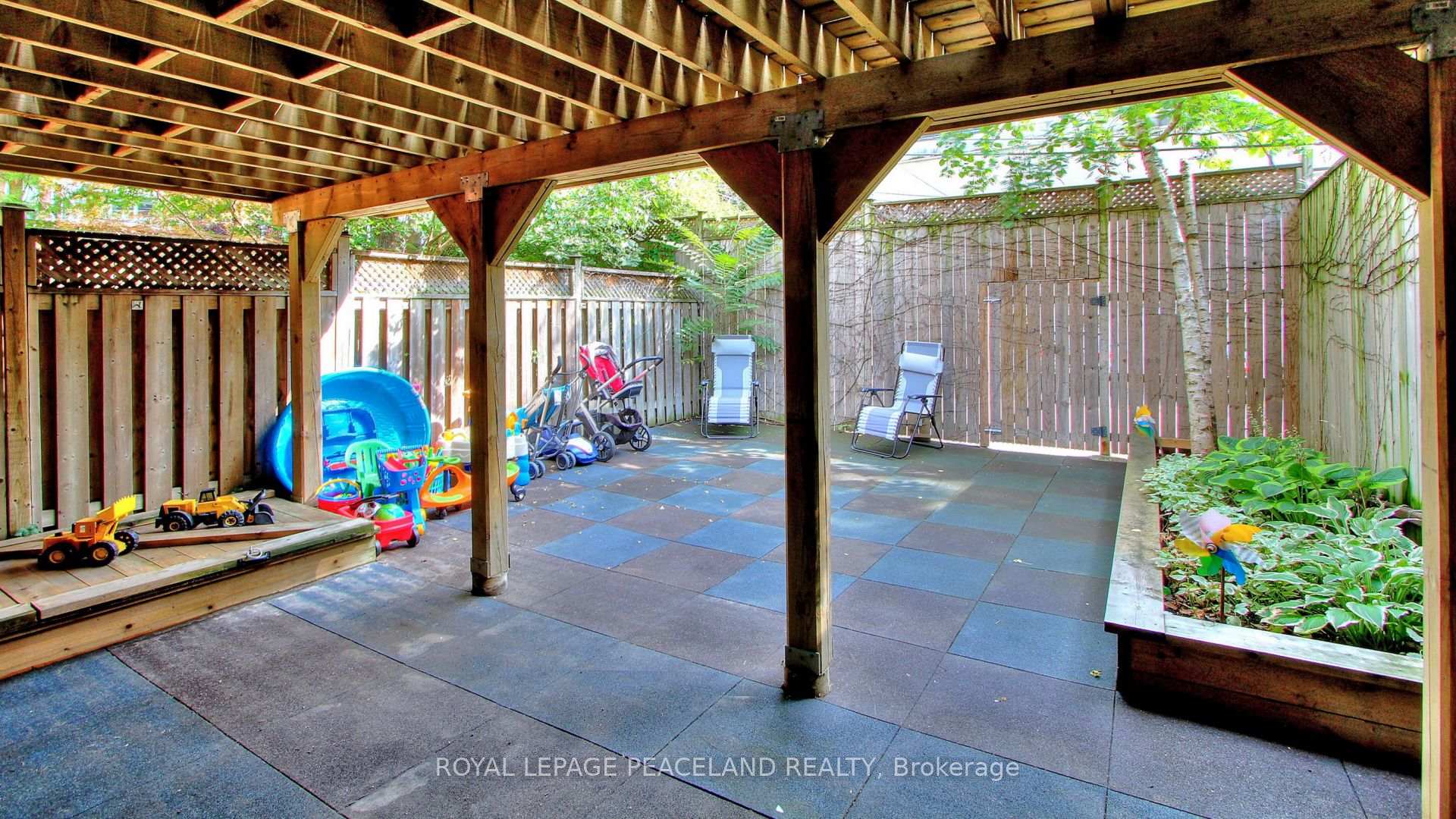 Photo 7 of 47 Melgund Road, Toronto, Casa Loma — HOMEH