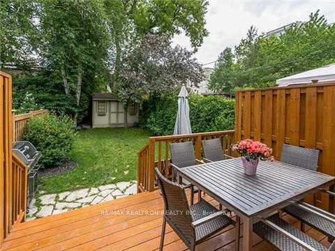 Photo 35 of 40 Ellsworth Avenue, Toronto, Wychwood — HOMEH