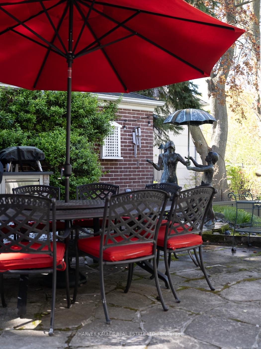 Photo 20 of 250 Warren Road, Toronto, Forest Hill South — HOMEH