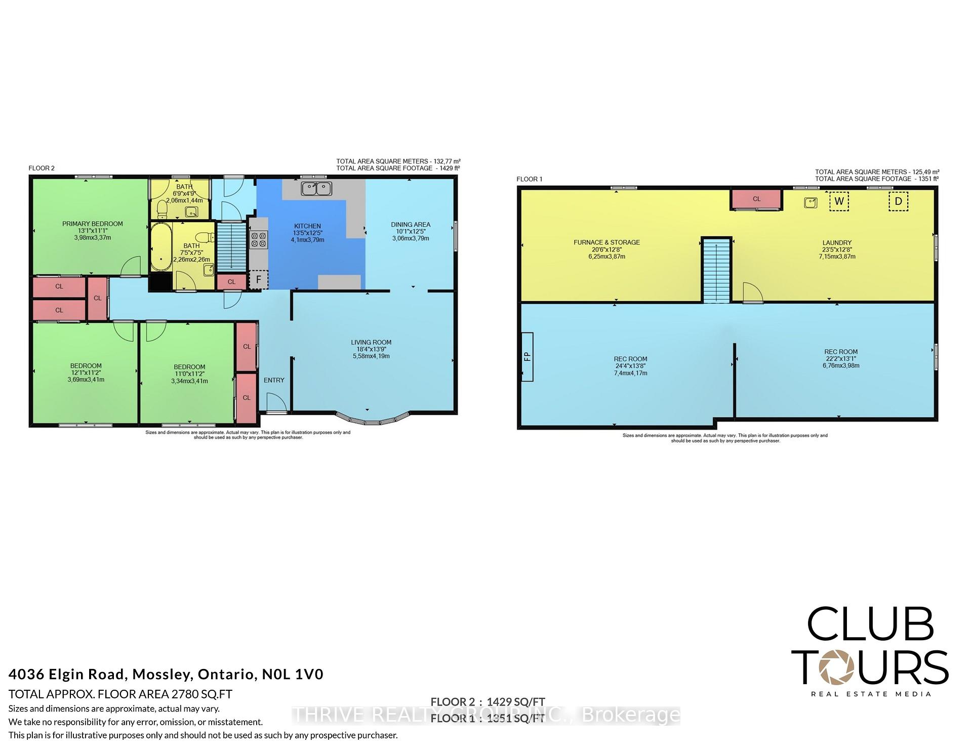 Photo 49 of 4036-4050 Elgin Road, Thames Centre, Mossley — HOMEH