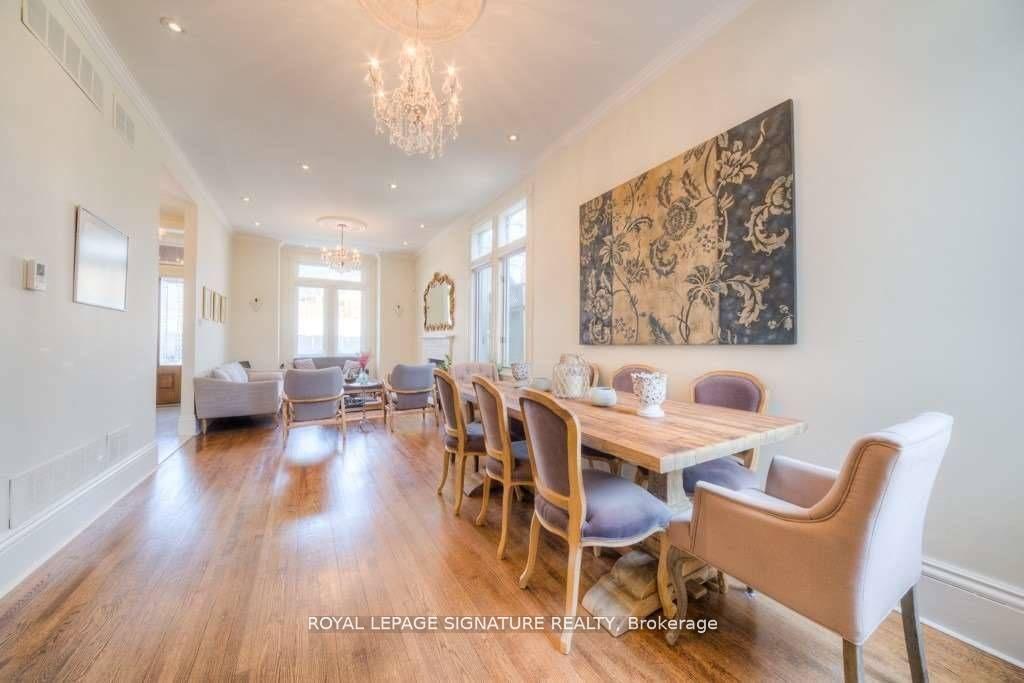 Photo 5 of 387 Shuter Street, Toronto, Regent Park — HOMEH