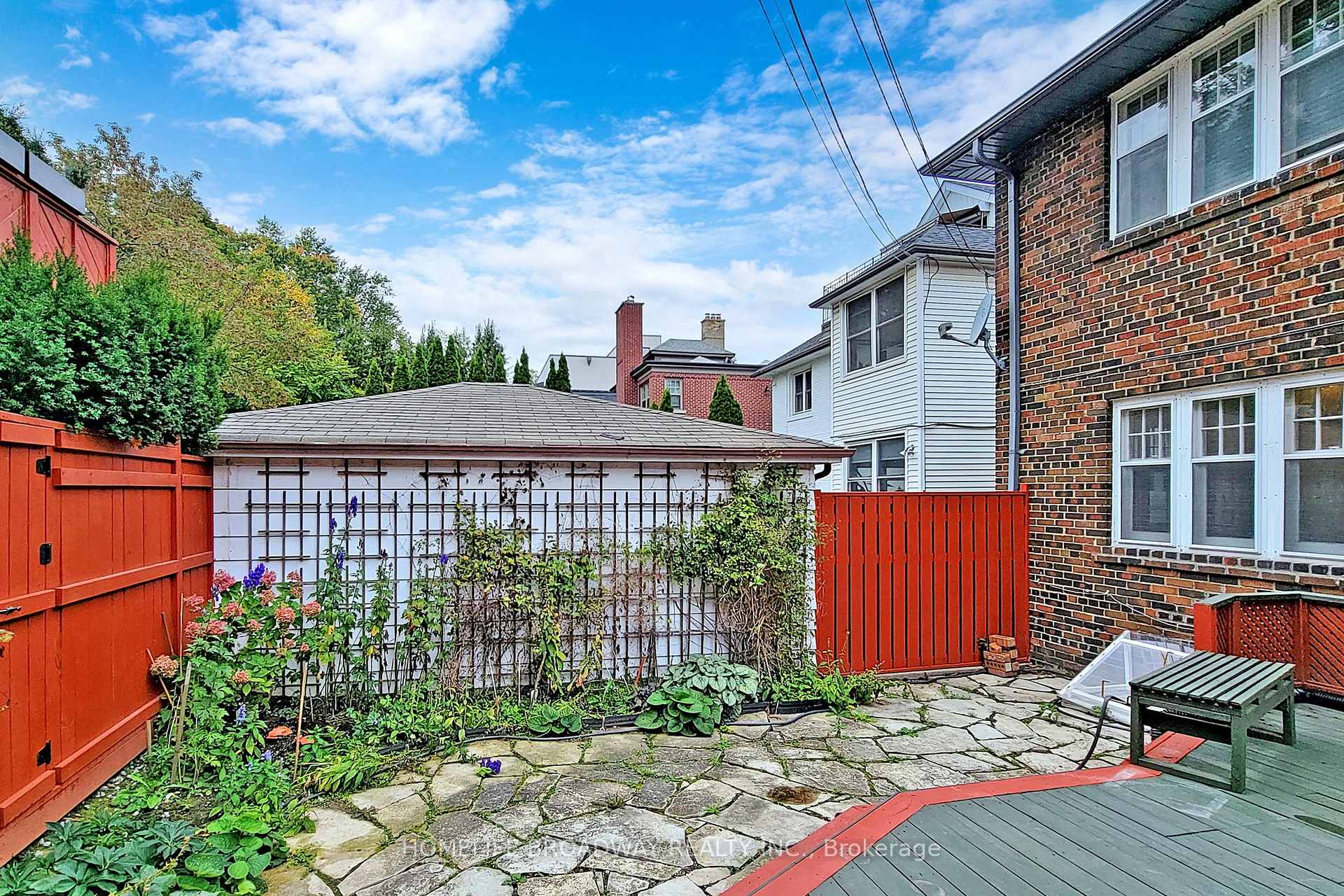 Photo 22 of Unit Main, 3 Hillholm Road, Toronto, Forest Hill South — HOMEH