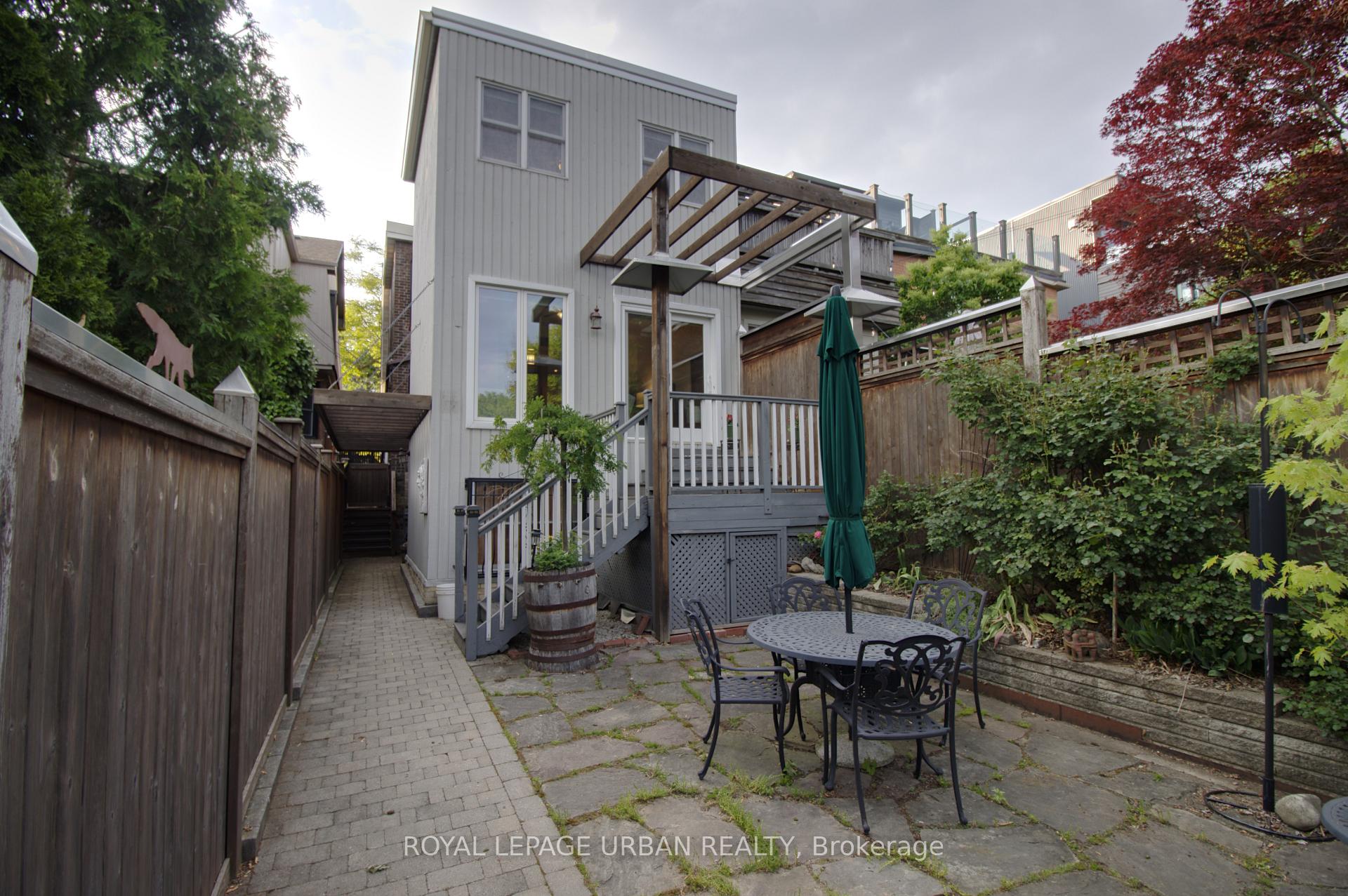 Photo 40 of 5 Grandview Avenue, Toronto, North Riverdale — HOMEH