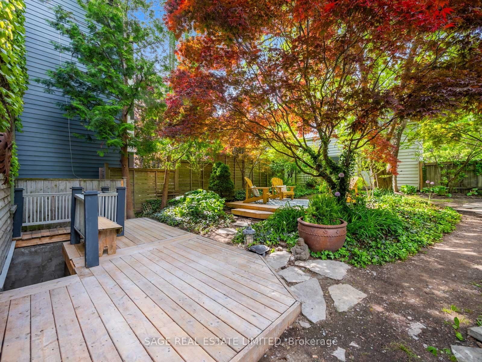 Photo 38 of 230 Withrow Avenue, Toronto, North Riverdale — HOMEH