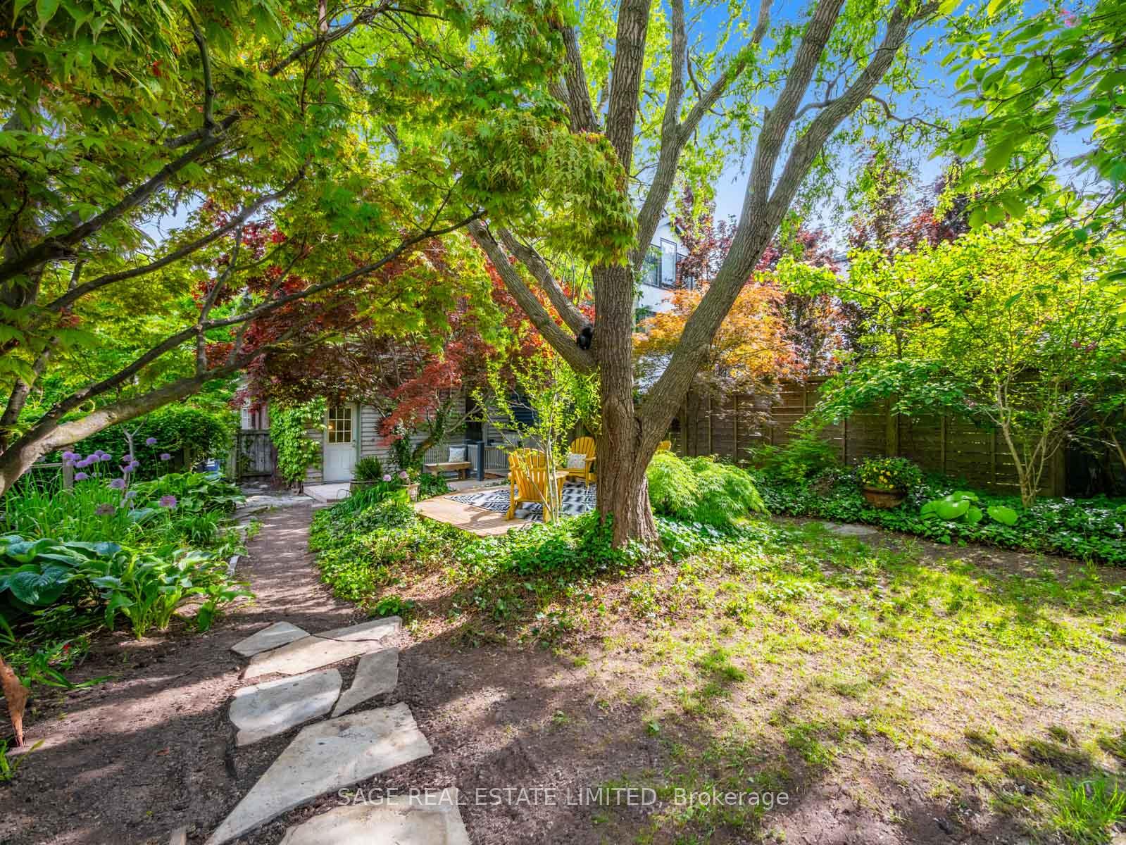 Photo 41 of 230 Withrow Avenue, Toronto, North Riverdale — HOMEH