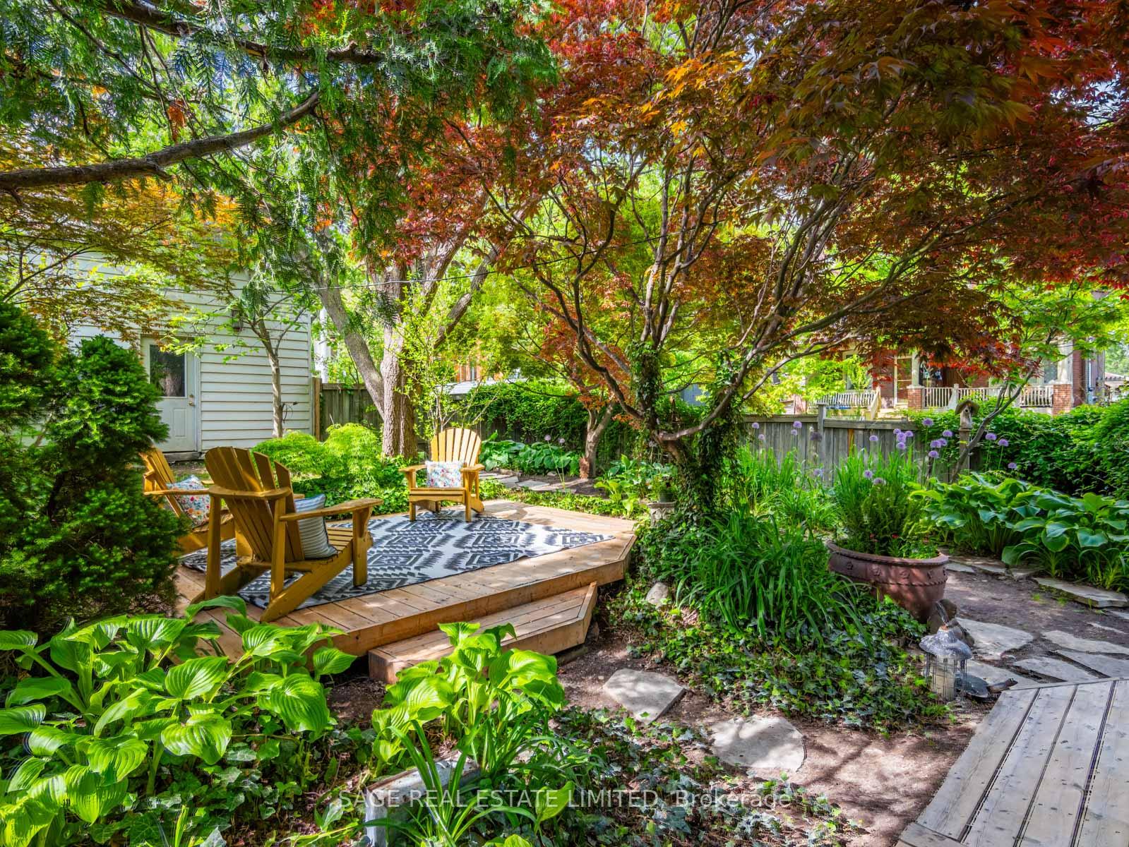 Photo 44 of 230 Withrow Avenue, Toronto, North Riverdale — HOMEH