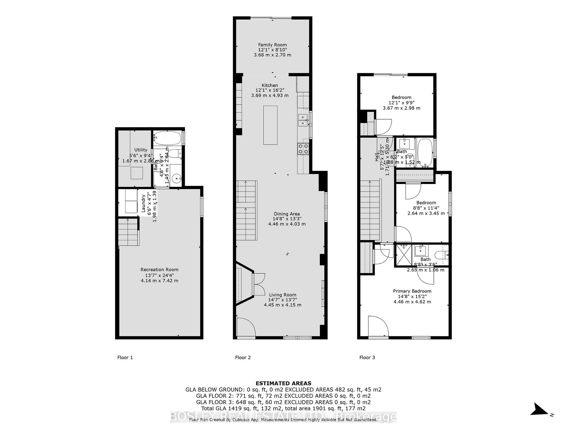Photo 1 of 192 Hamilton Street, Toronto, South Riverdale — HOMEH