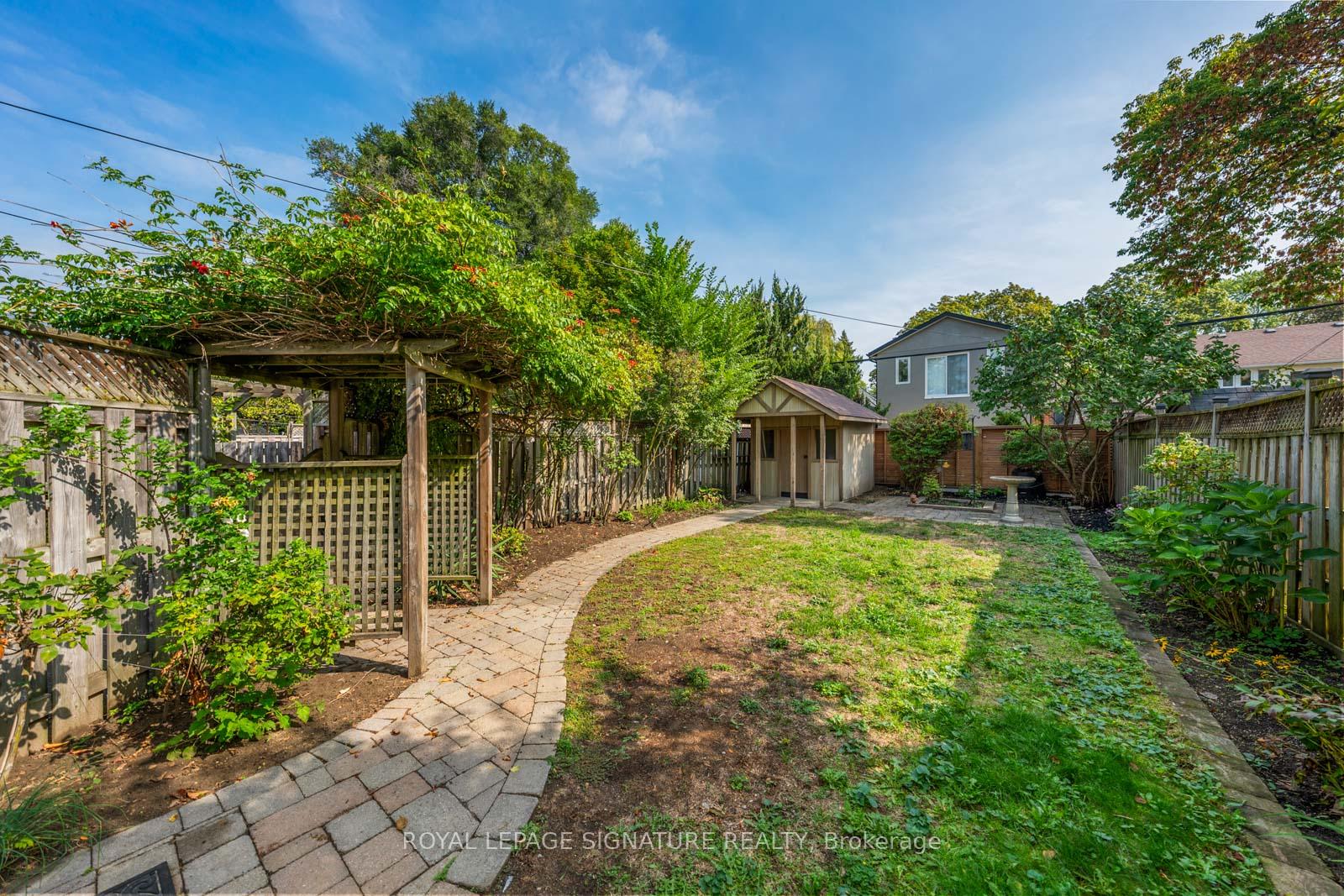 Photo 34 of 25 Pepler Avenue, Toronto, East York — HOMEH