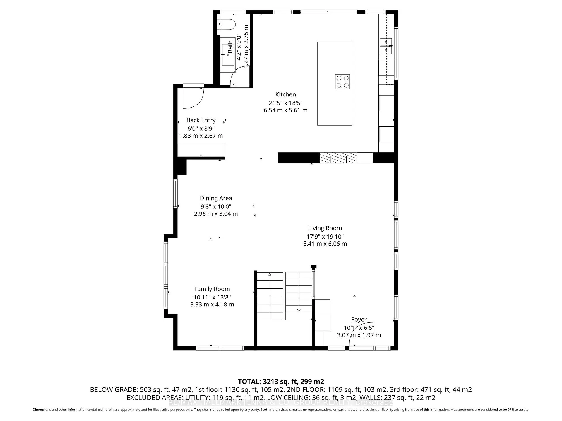 Photo 47 of 309 Fairmont Avenue, Ottawa, Civic Hospital — HOMEH