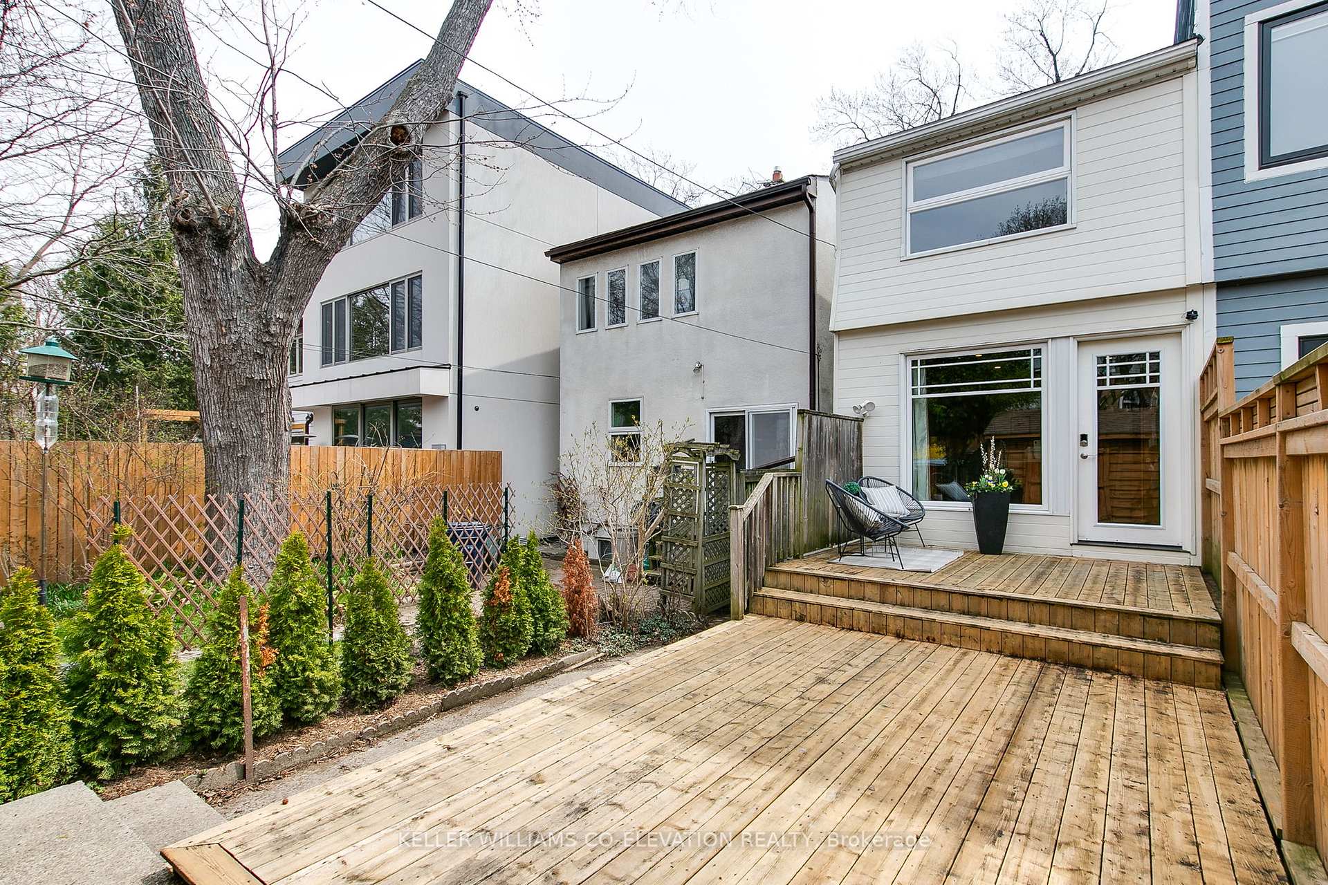 Photo 46 of 18 Grandview Avenue, Toronto, North Riverdale — HOMEH
