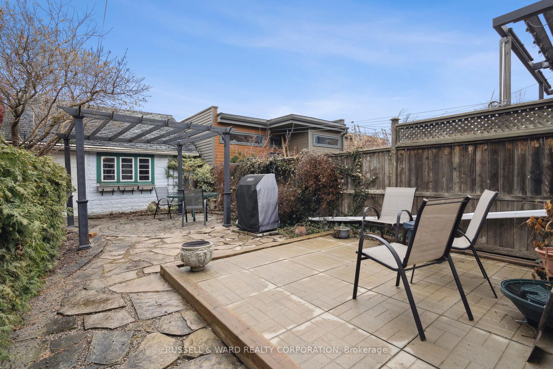 Photo 41 of 314 Euclid Avenue, Toronto, Trinity-Bellwoods — HOMEH